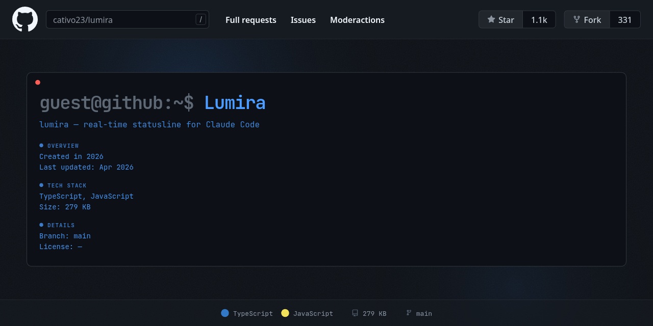 lumira