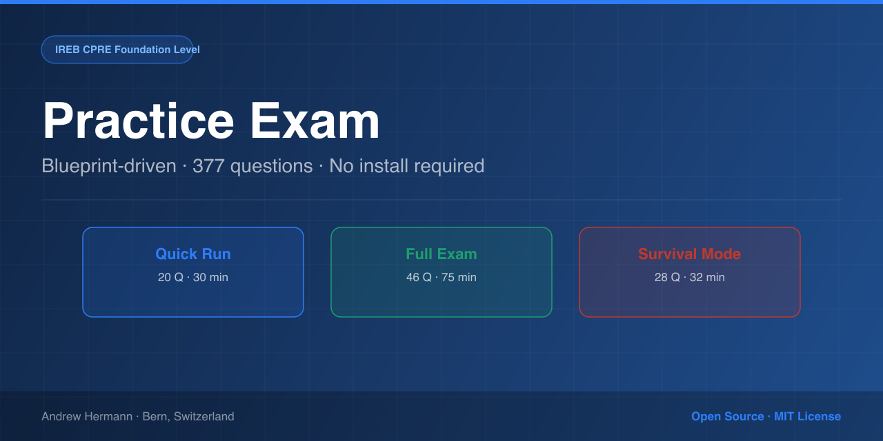 CPRE-FL-Practice-Tool