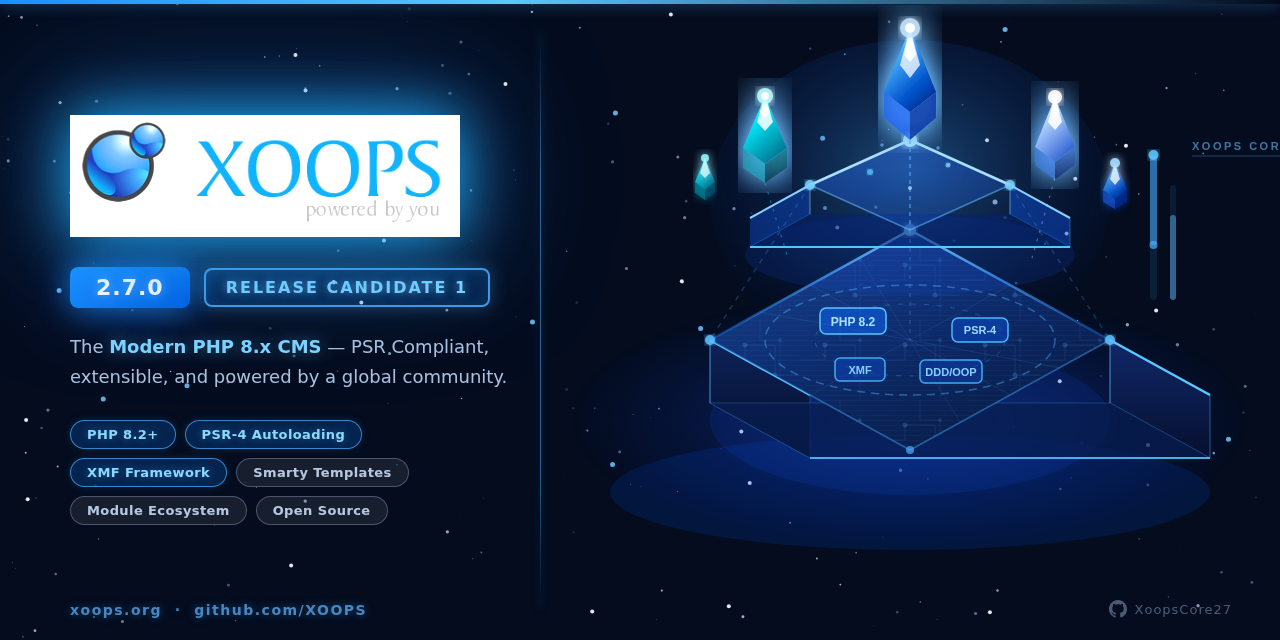 XoopsCore27