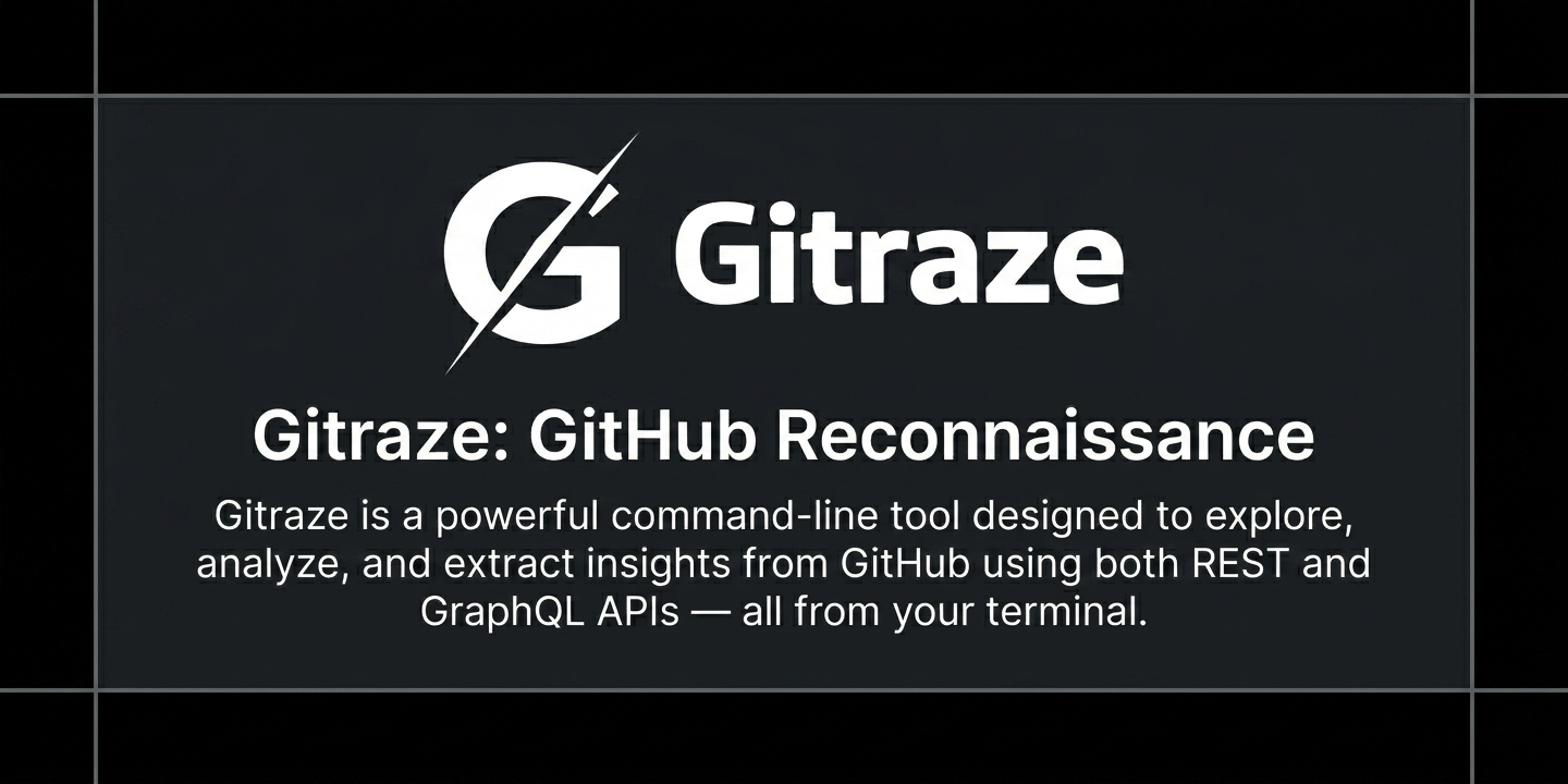 gitraze