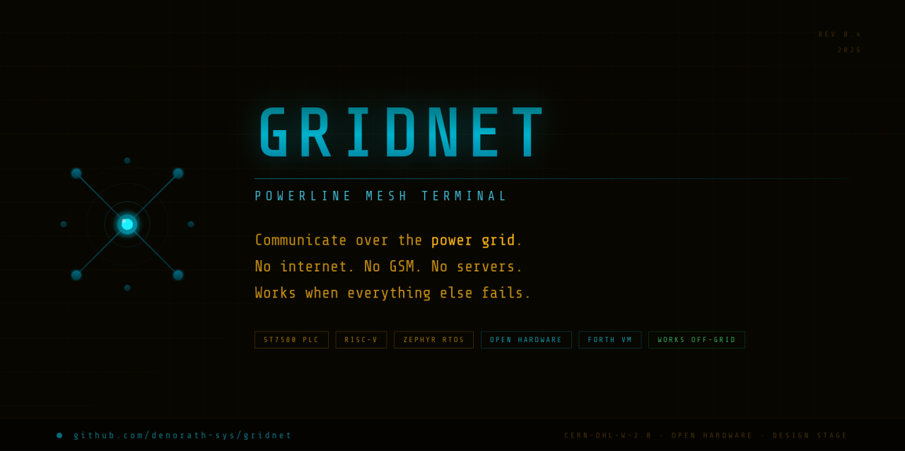 gridnet