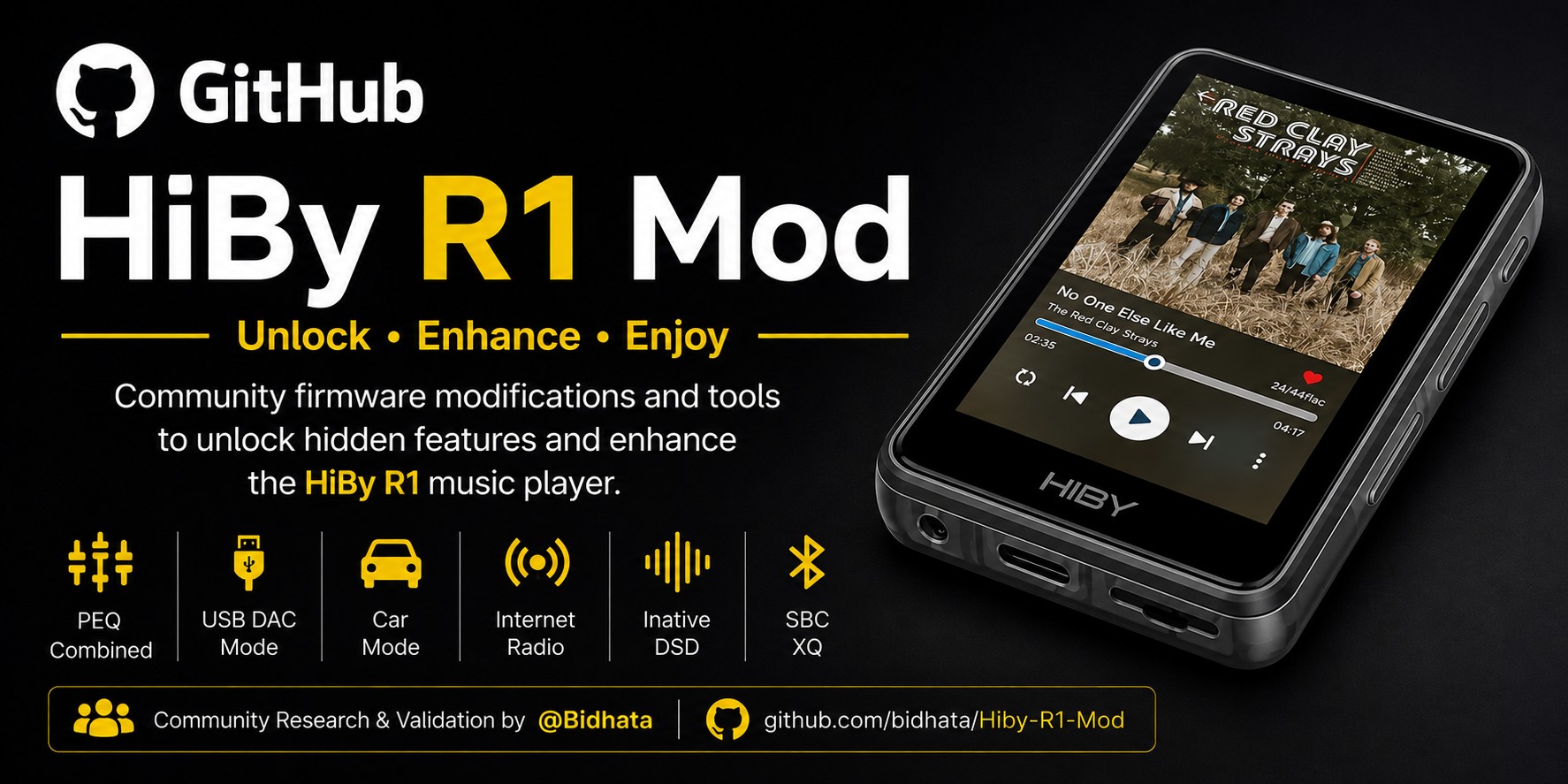 Hiby-R1-Mod