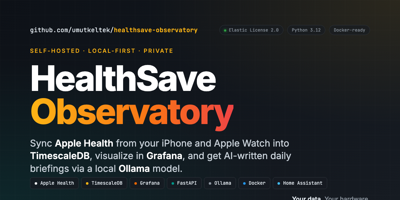 healthsave-observatory