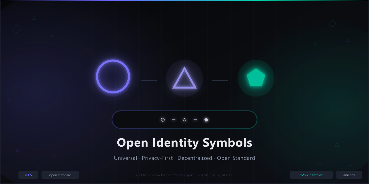 GitHub - PRYSYM/open-identity-symbols: An open identity protocol for ...