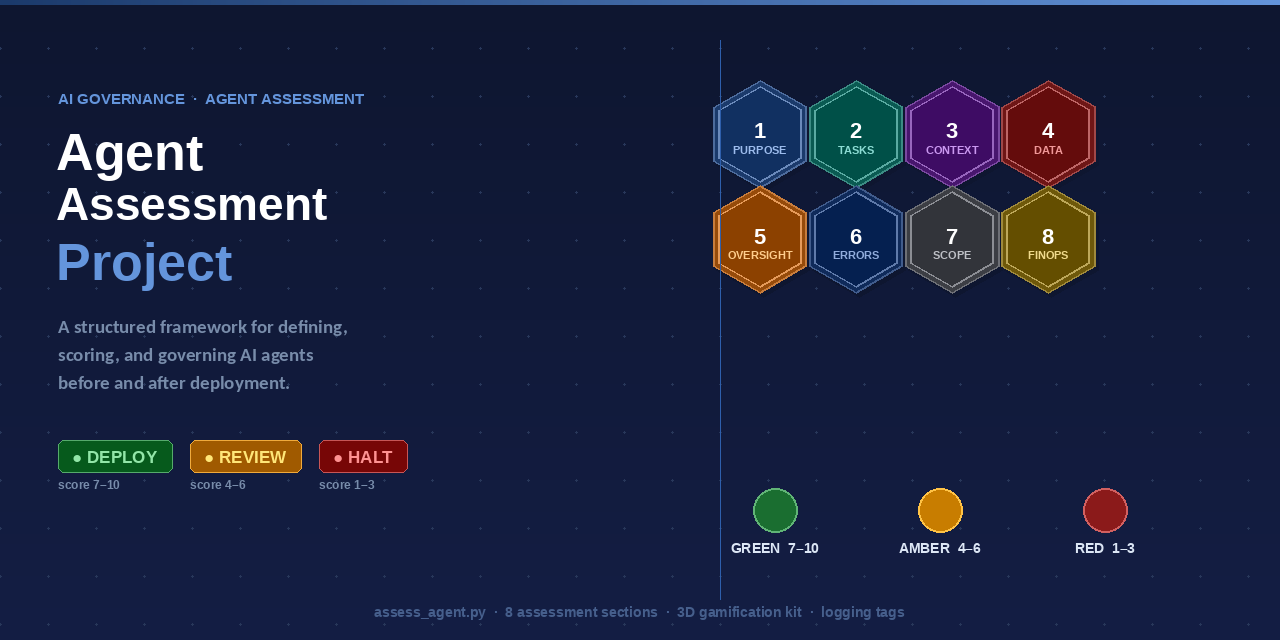 ai-assessment-tool/04_context_management at main · skorelski/ai ...