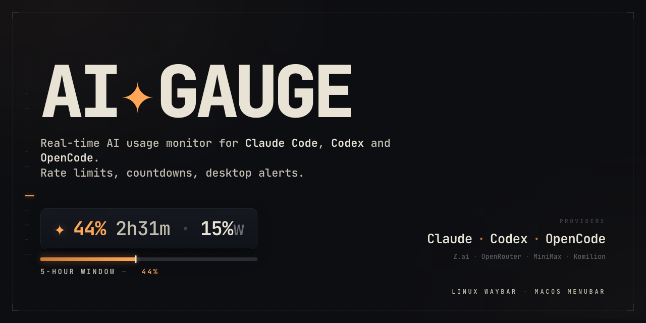 ai-gauge