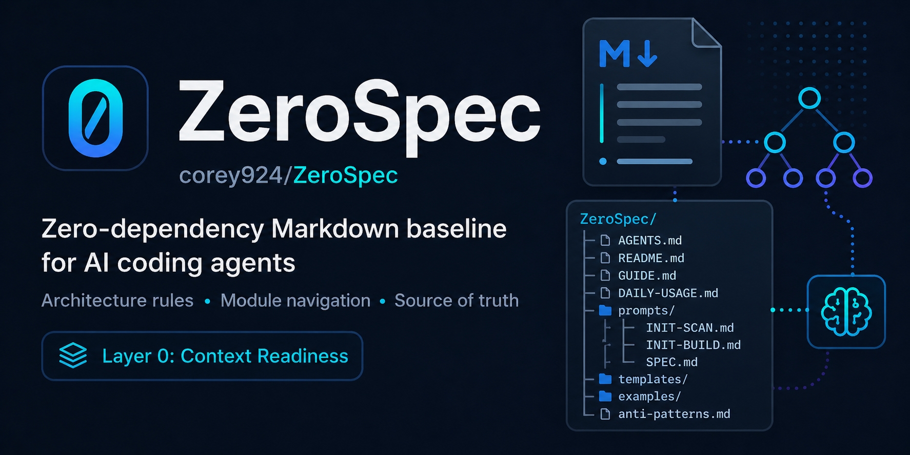 ZeroSpec