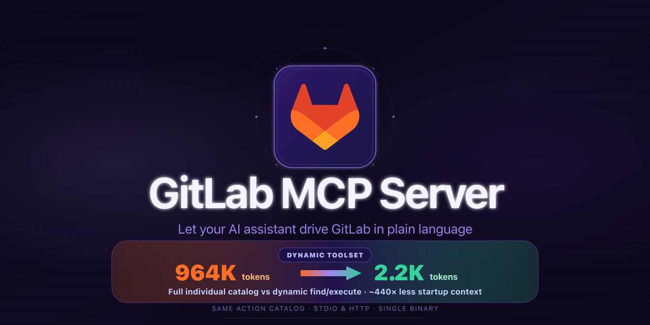 gitlab-mcp-server