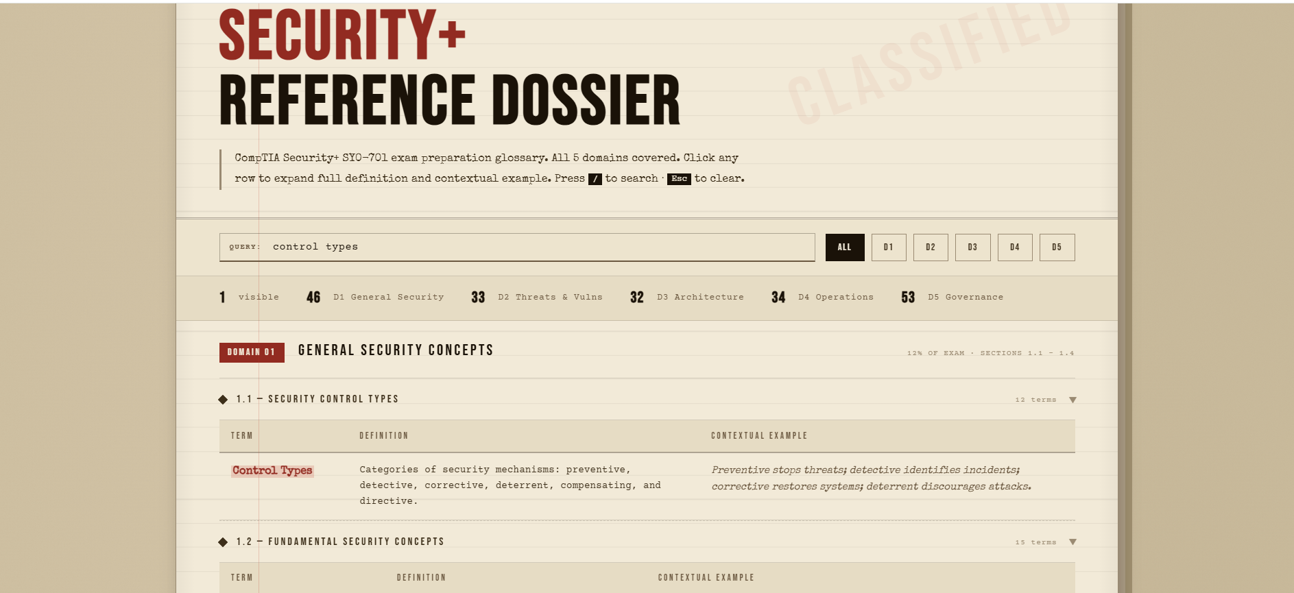 Security-Reference-Dossier-Interactive-Study-Guide