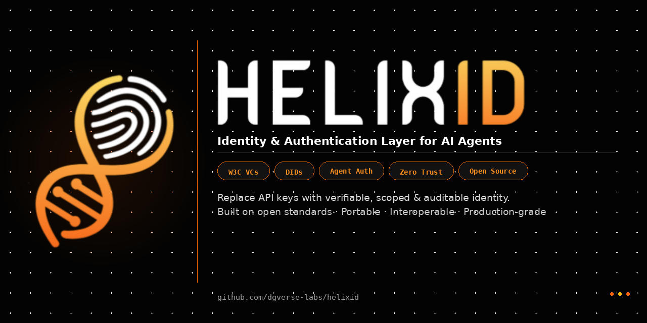 helixid
