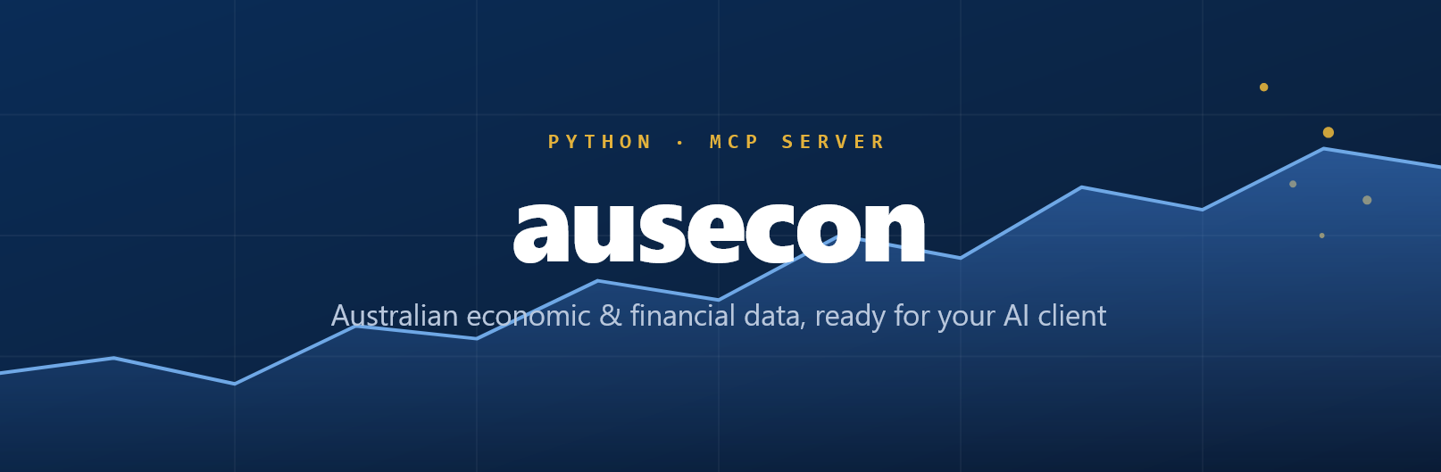 ausecon-mcp-server