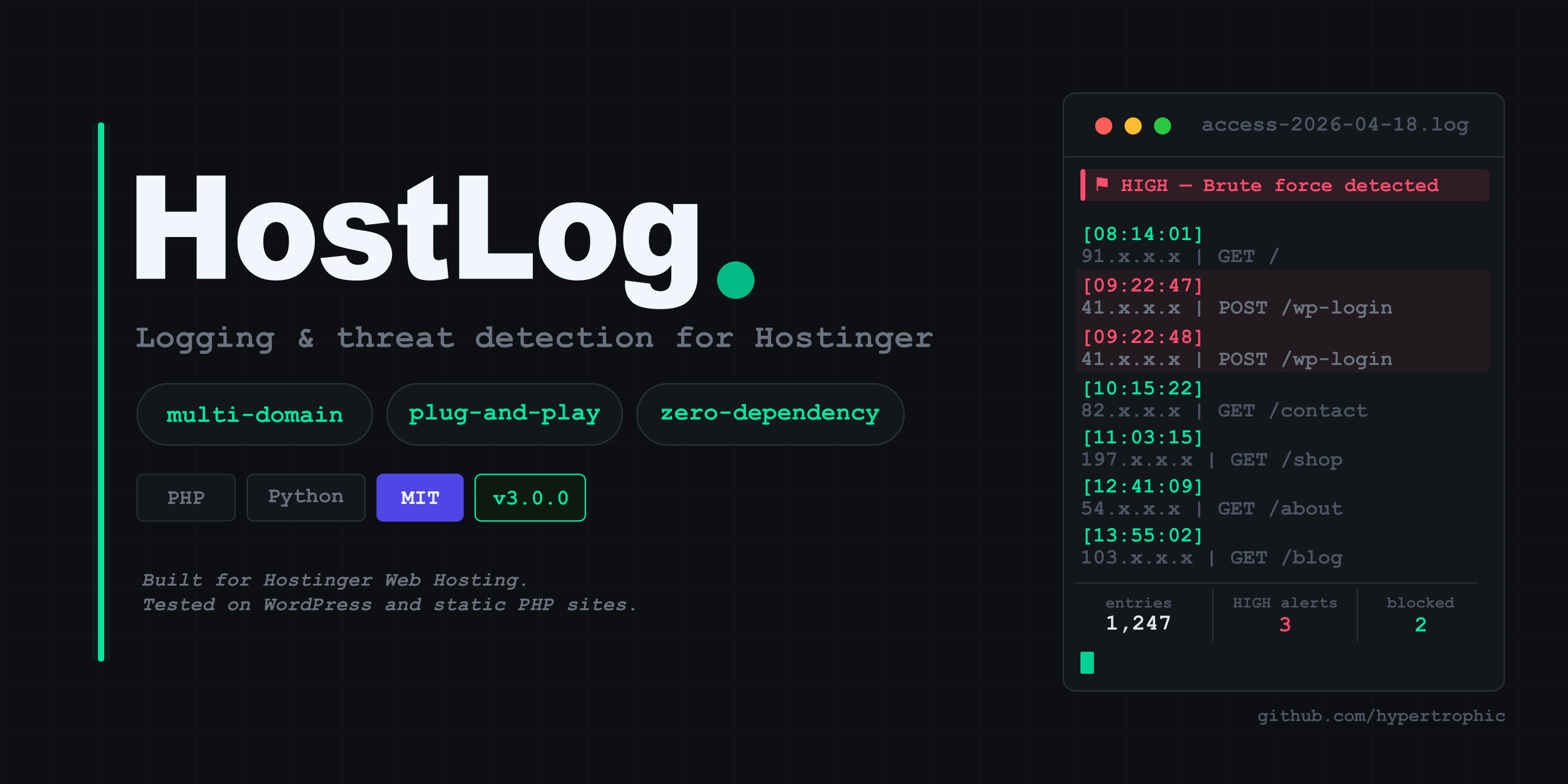GitHub - hypertrophic/HostLog: Logging and threat detection for ...
