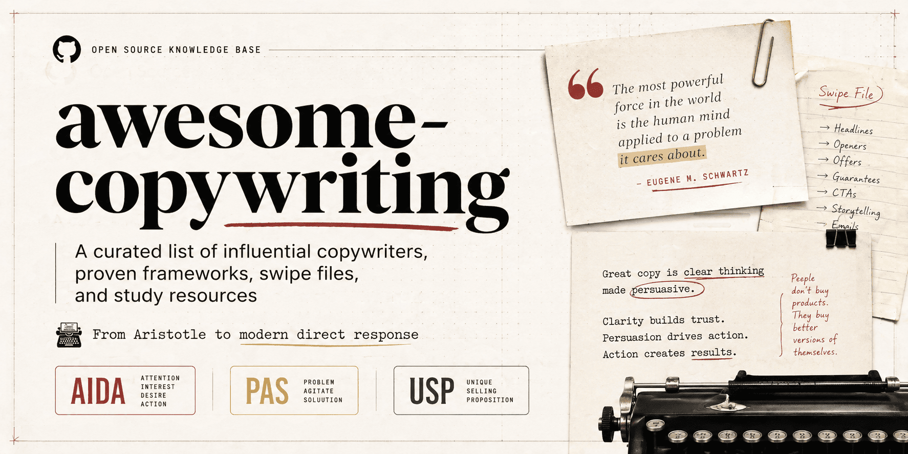 GitHub - GuilhermeAlbert/awesome-copywriting: A curated list of ...