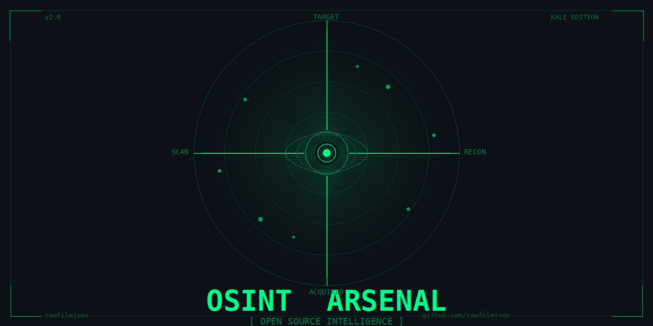 awesome-osint-arsenal
