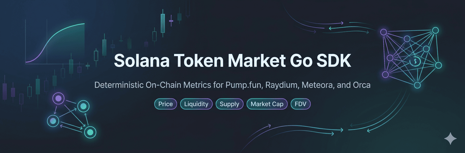solana-token-market-go