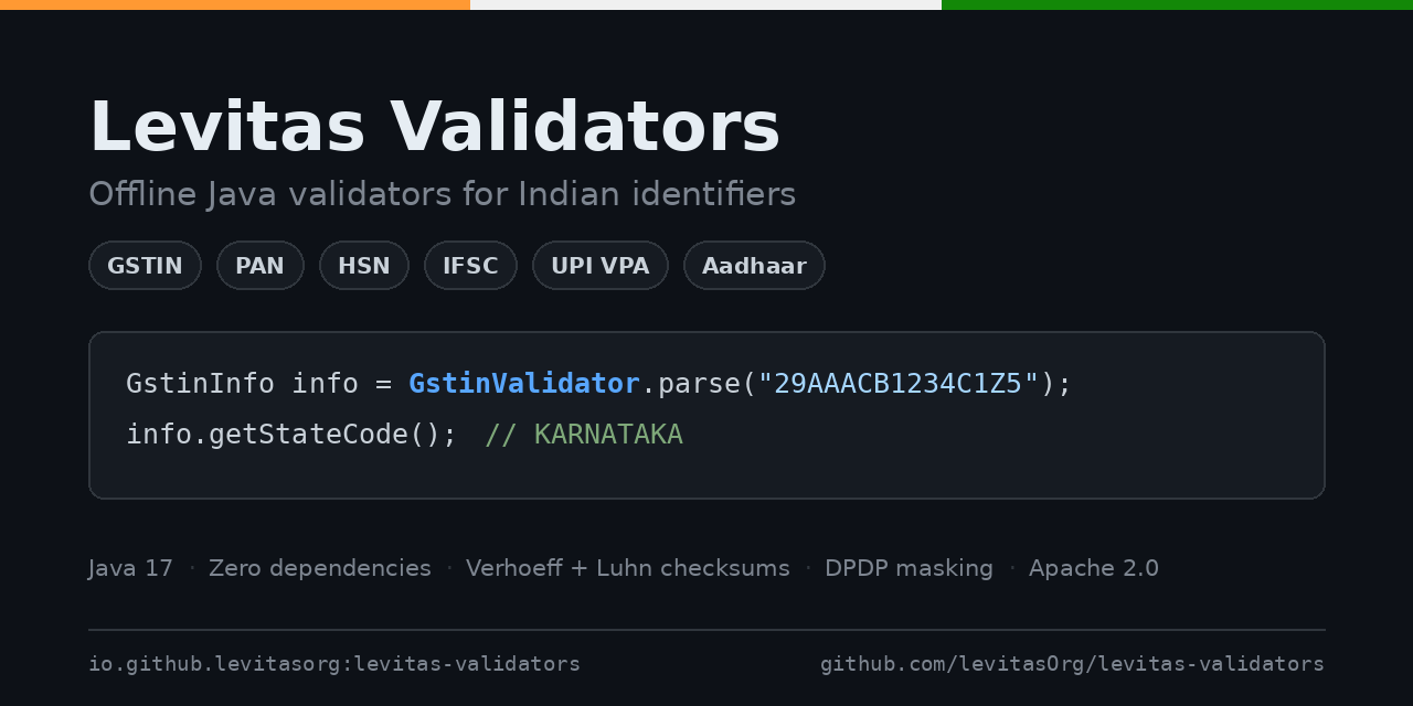 levitas-validators