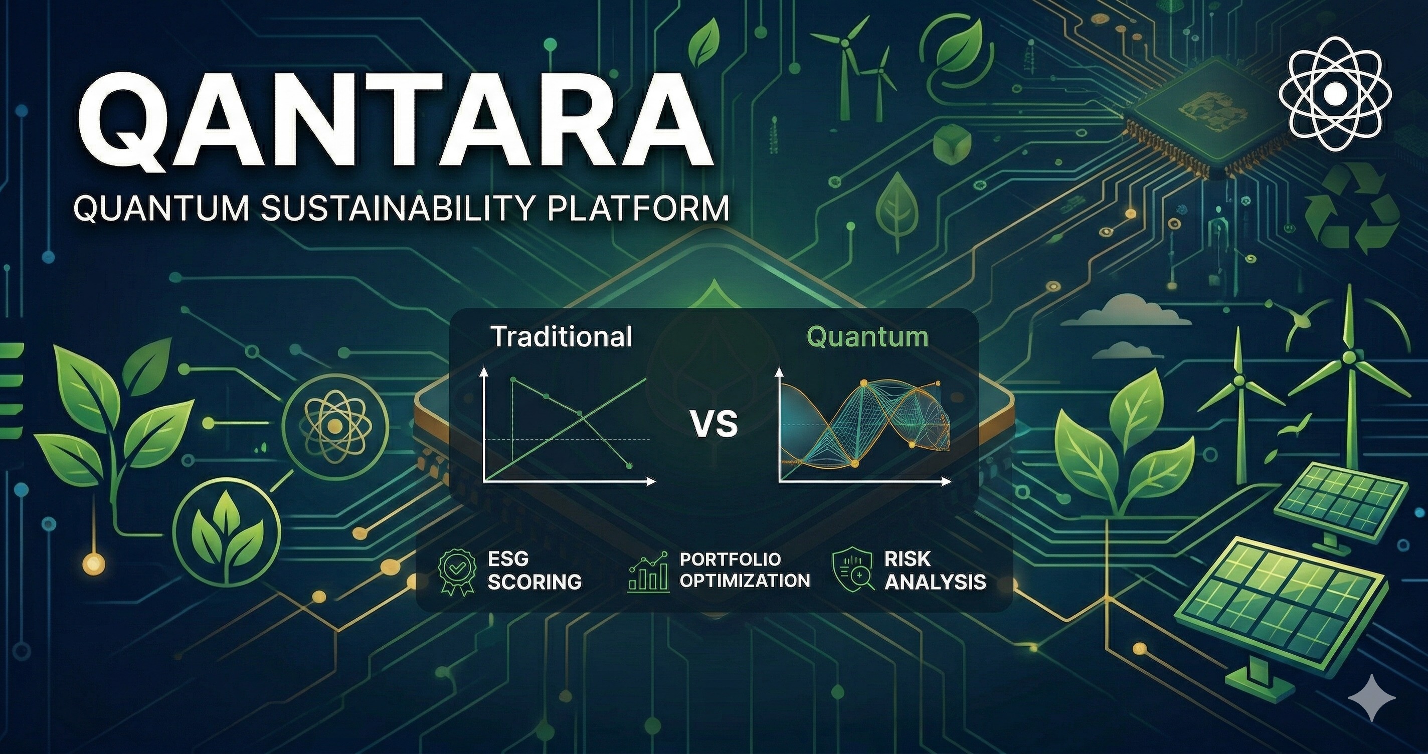 quantum-sustainable-investments