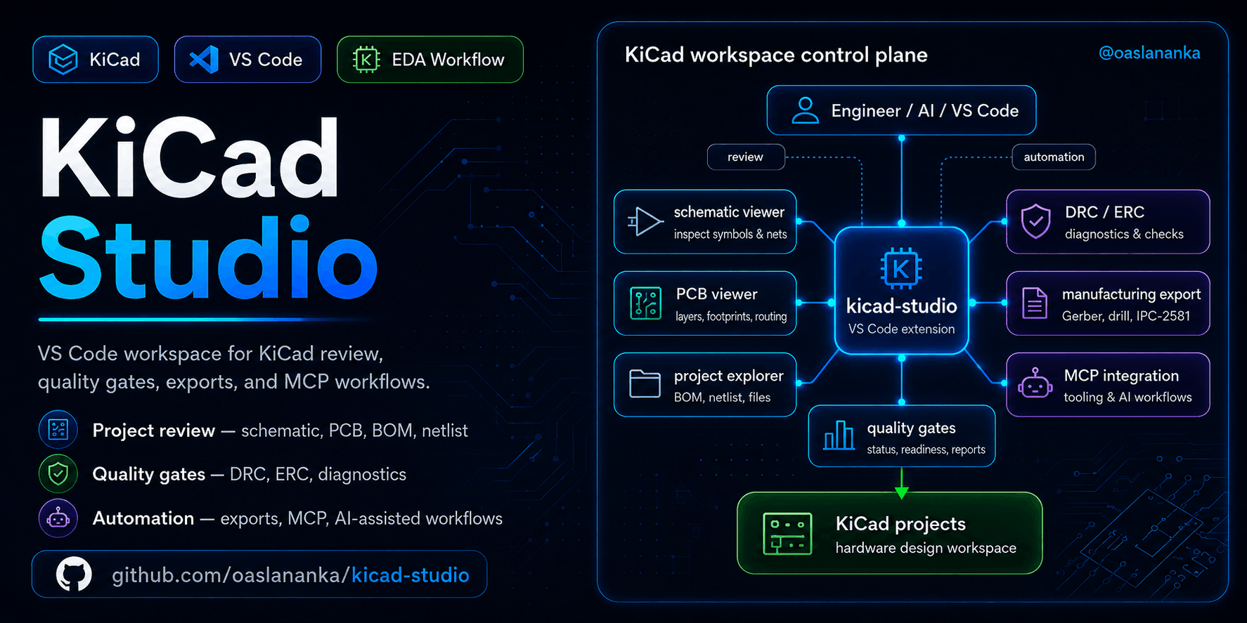 kicad-studio