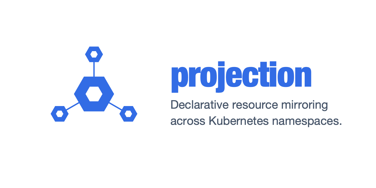 projection