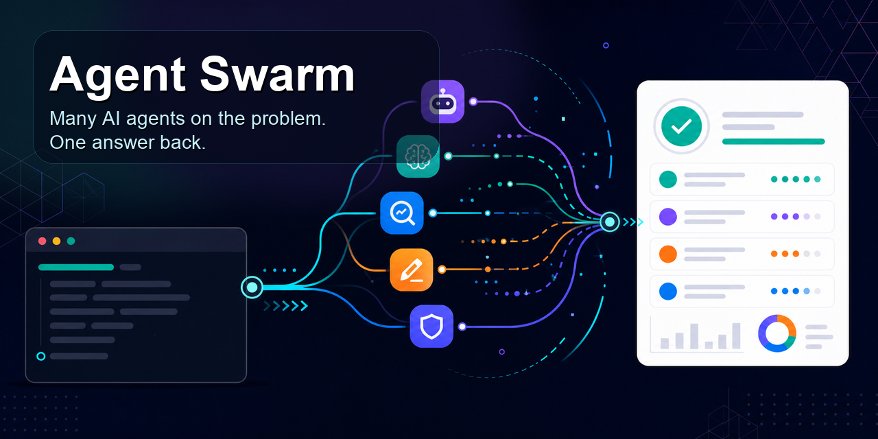 agent-swarm