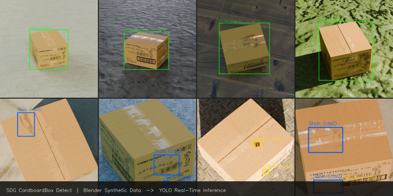SDG_CardboardBox_detect