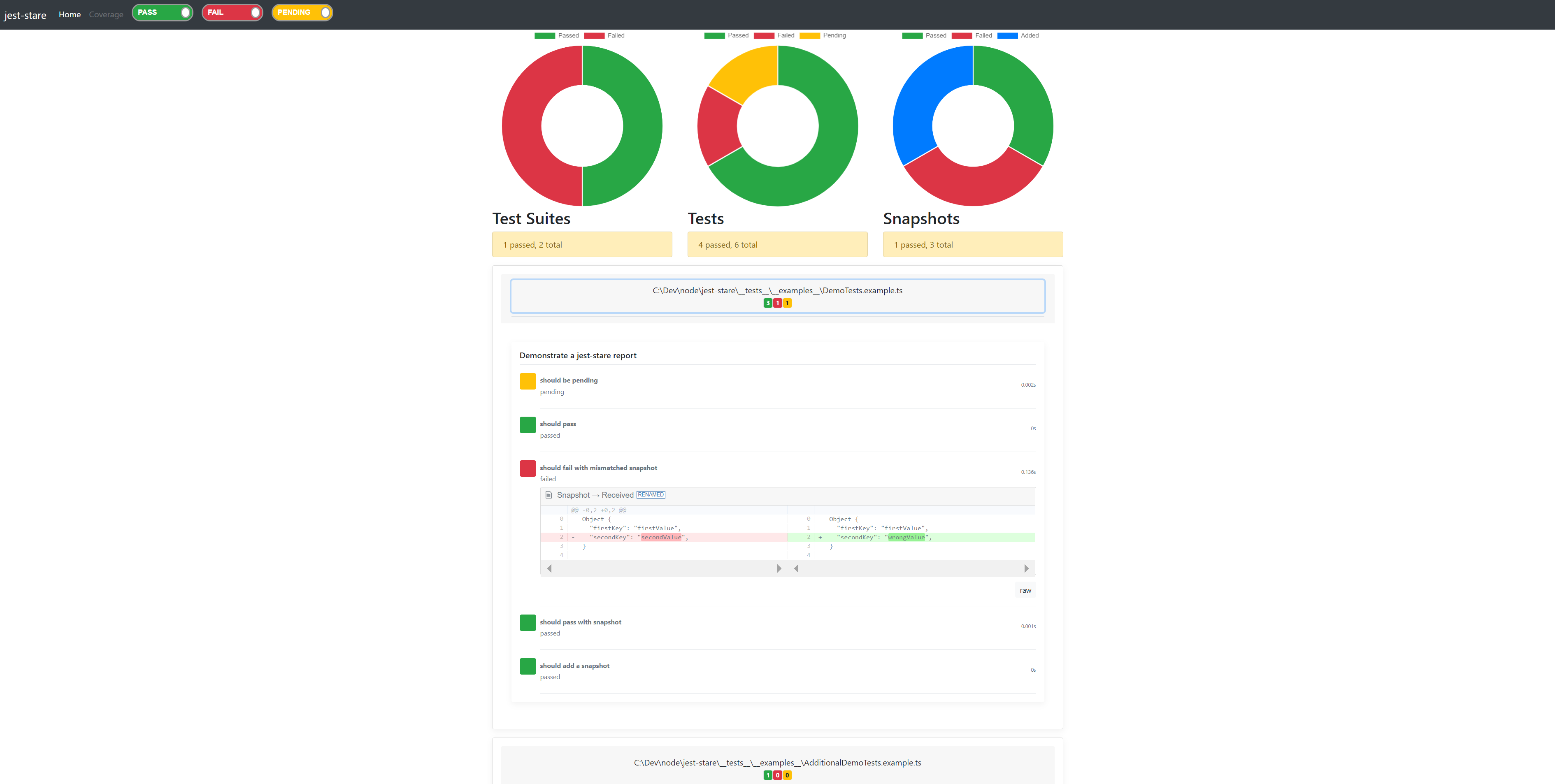 mochawesome-github-topics-github