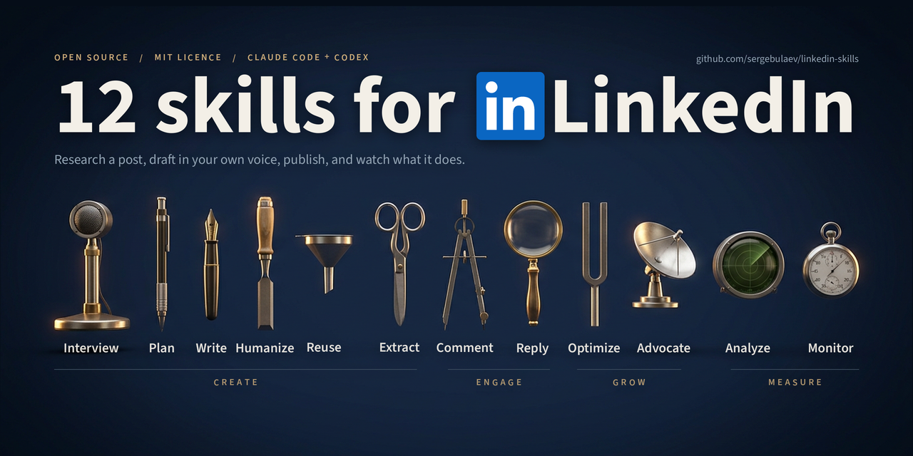 linkedin-skills