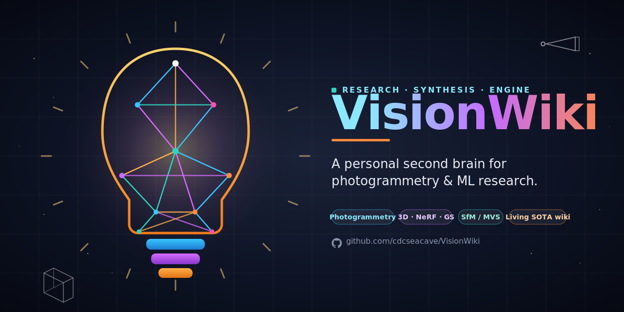 GitHub - cdcseacave/VisionWiki: A personal second brain for ...