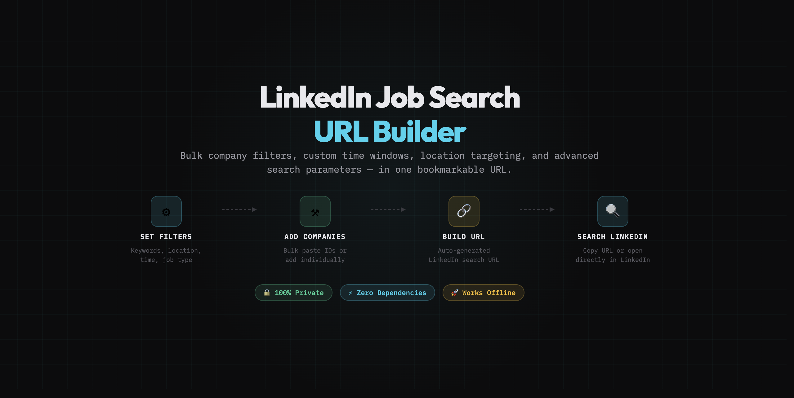 linkedin-job-tool