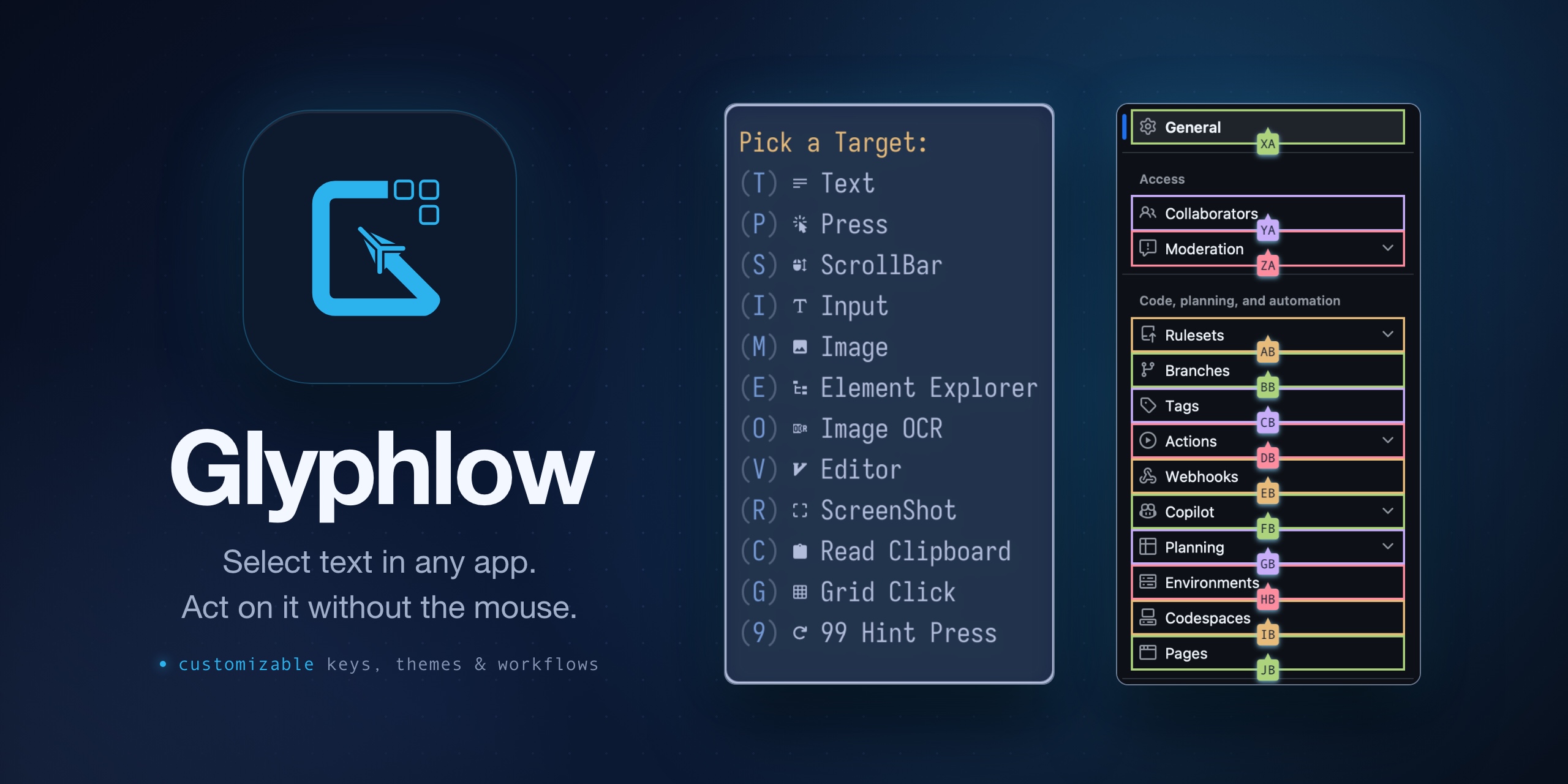 Glyphlow