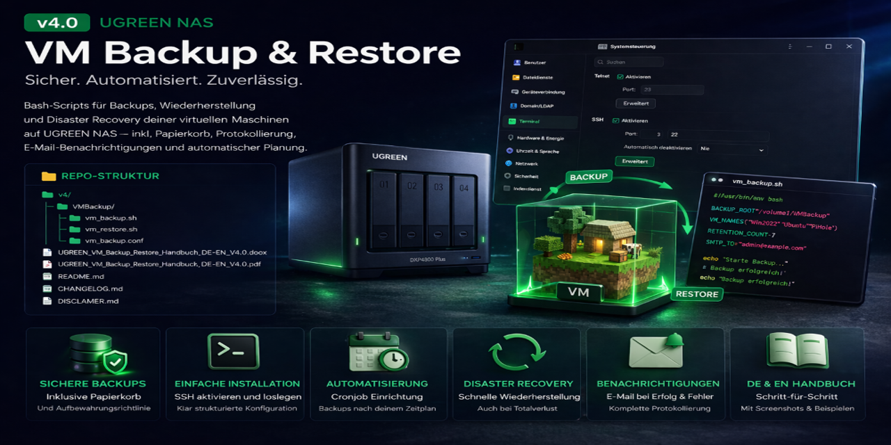 UGREEN-NAS-VM-Backup-Restore