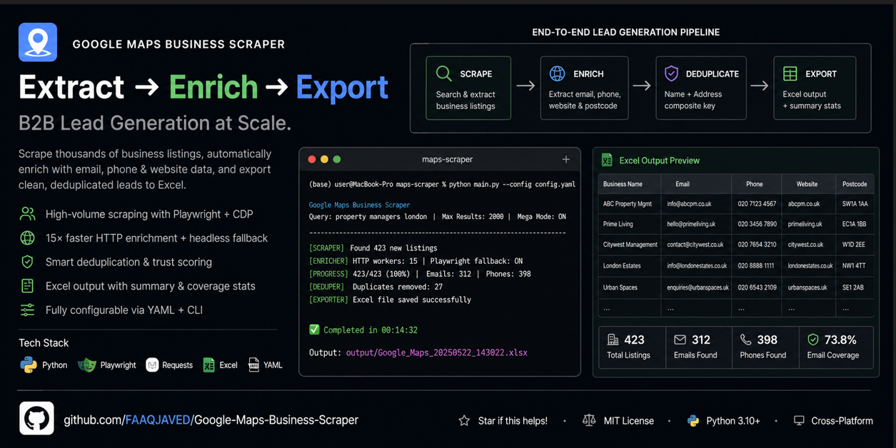 Google-Maps-Business-Scraper