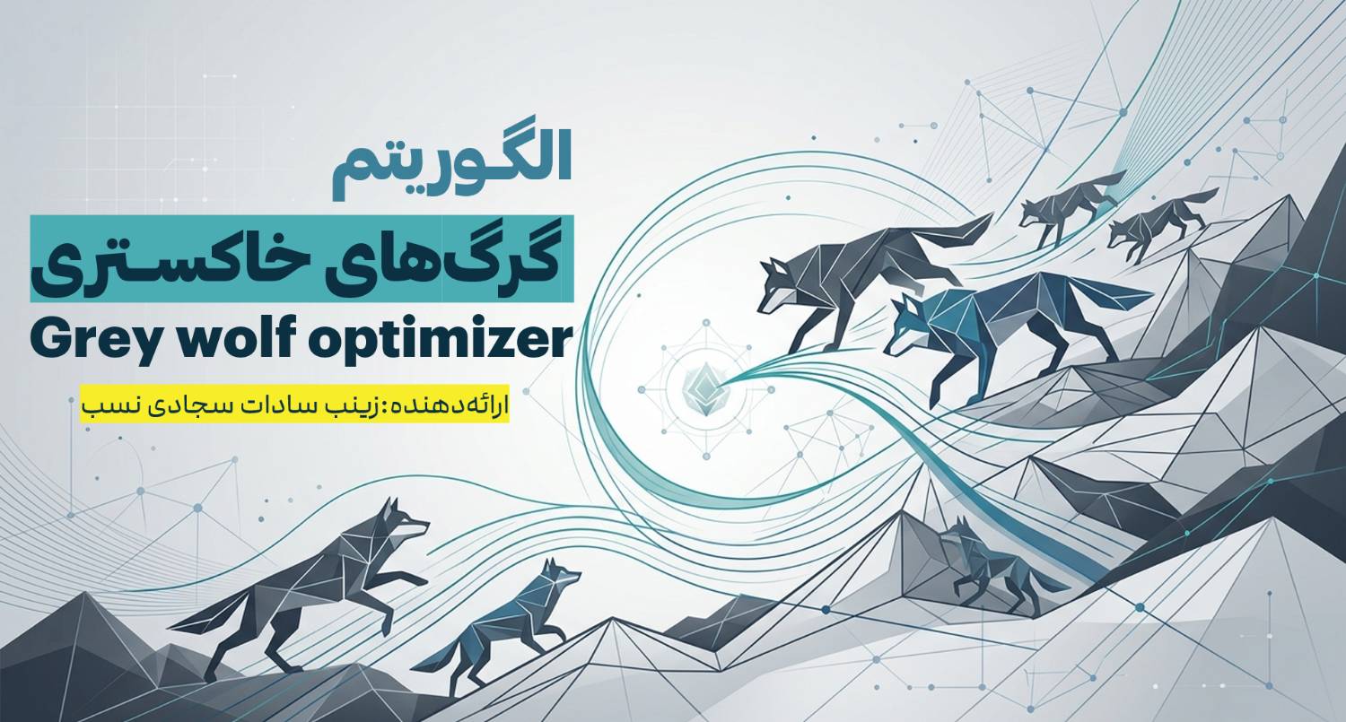 Grey-Wolf-Optimizer-GWO-