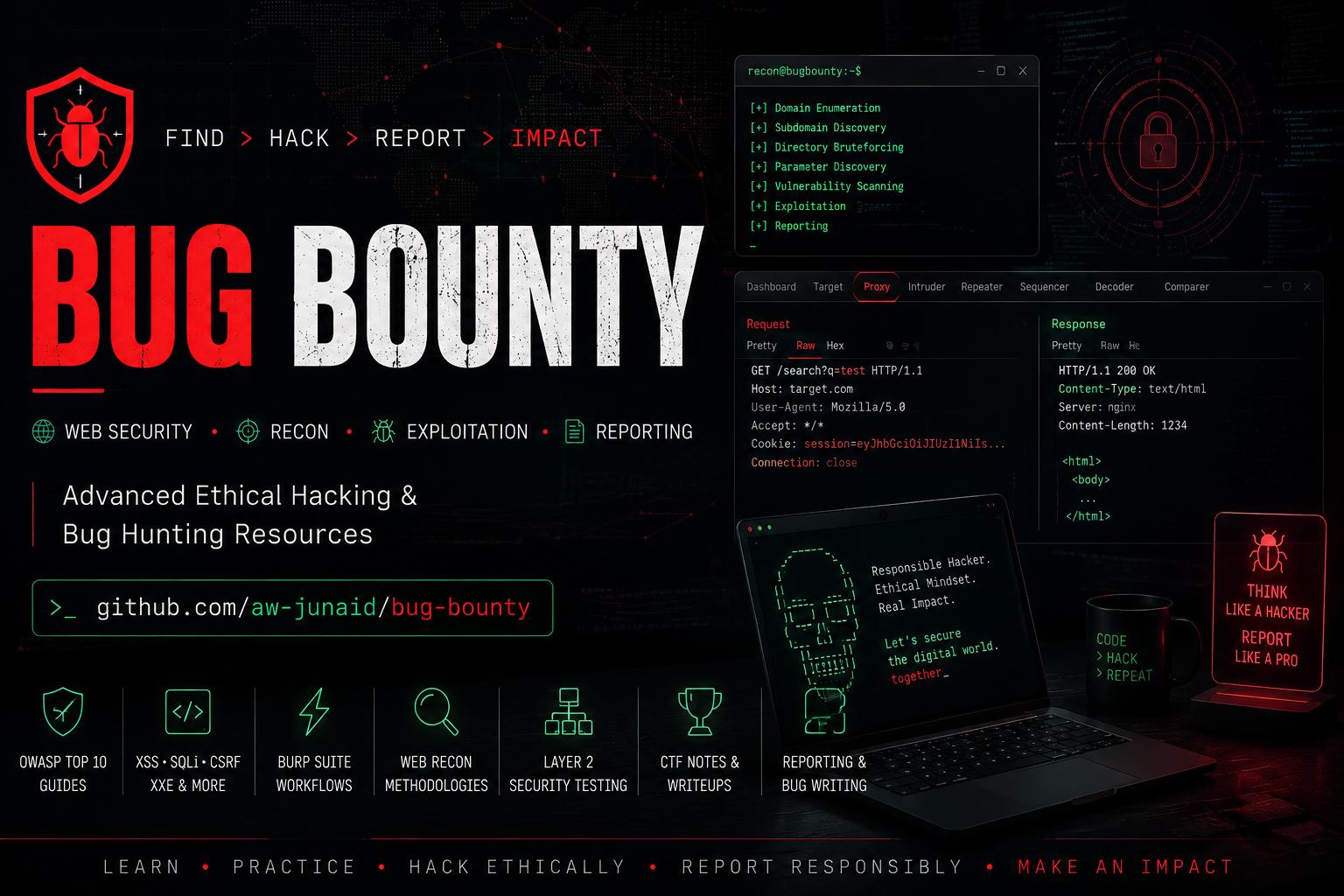 bug-bounty