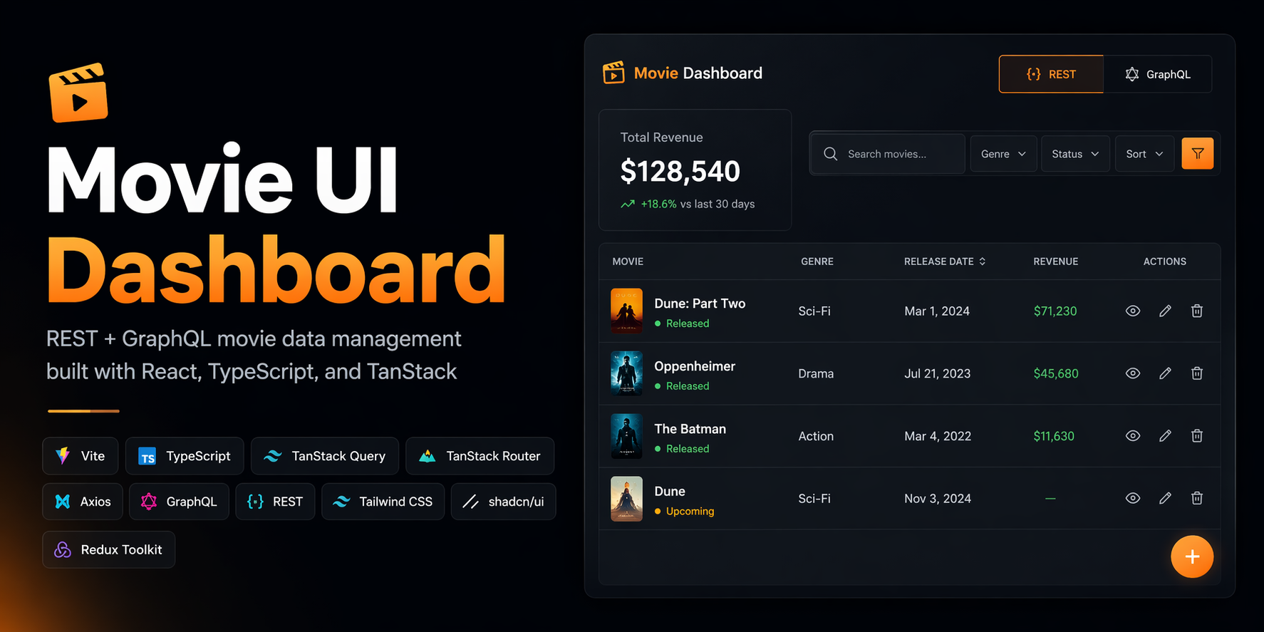 GitHub - stevenwickers/Movie-UI-Dashboard: React + TypeScript movie ...