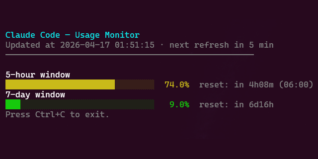 GitHub - wcruz-br/claude-usage-dashboard: Real-time Claude Code usage ...