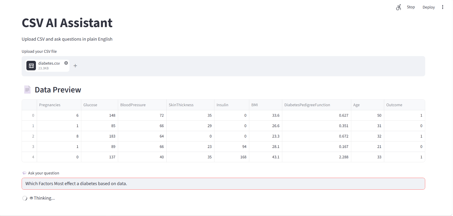 GitHub - hetvi-cpu/csv-ai-assistant: AI-powered CSV analyzer that ...
