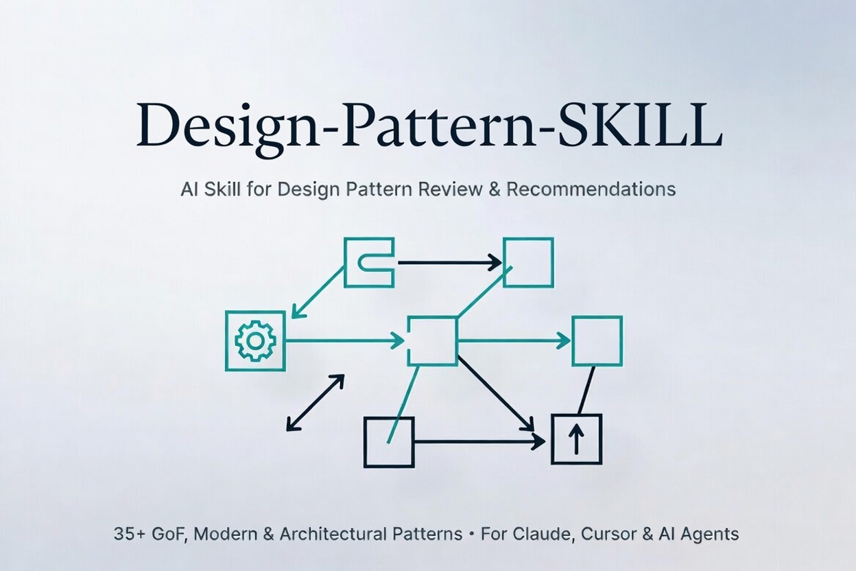 design-pattern-skill