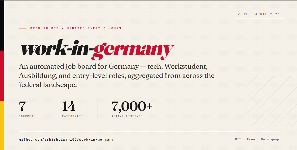 work-in-germany