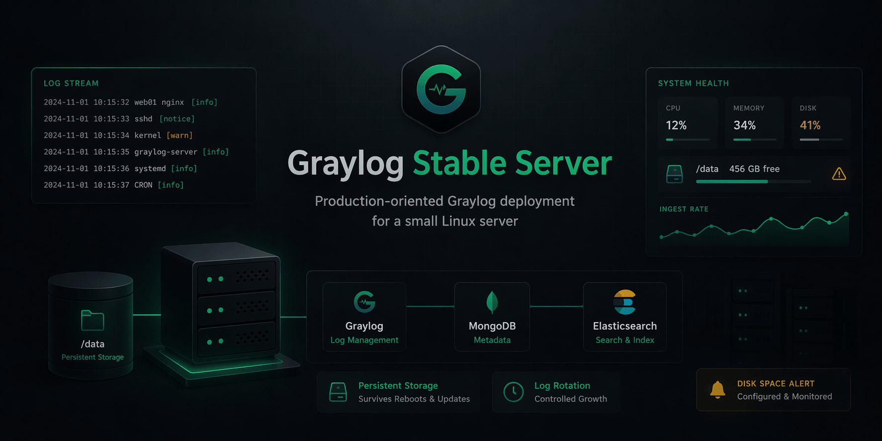 graylog-stable-server