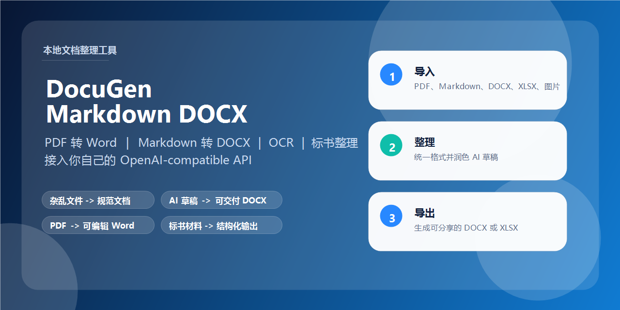 docugen-markdown-docx