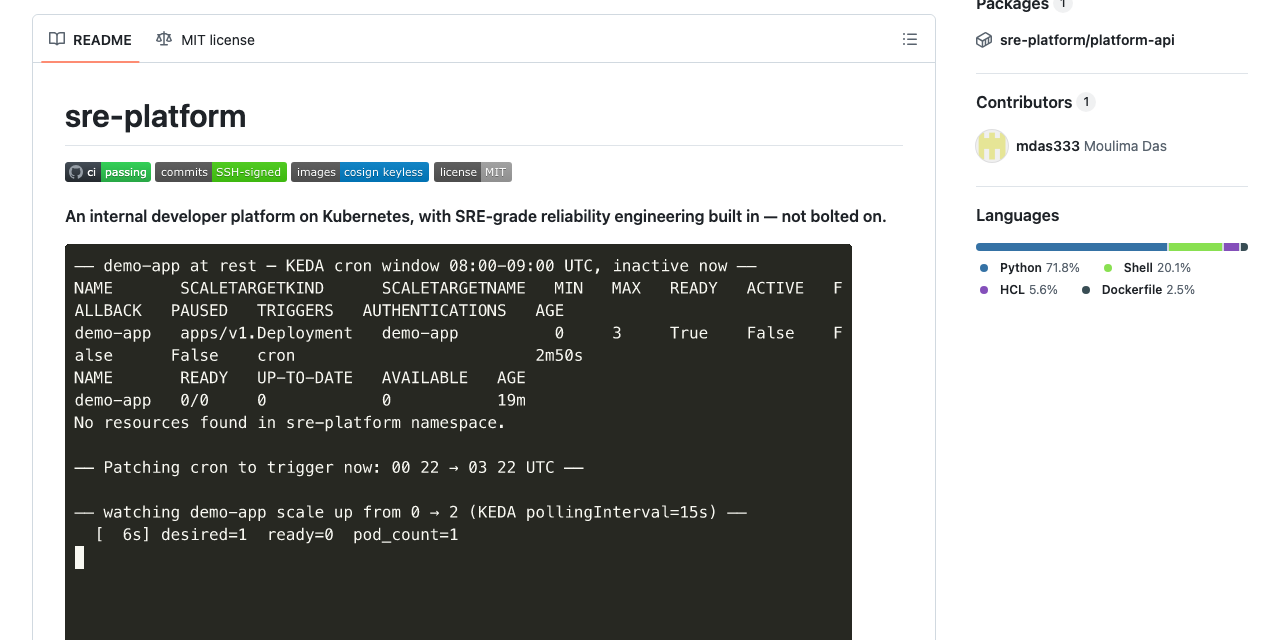 GitHub - mdas333/sre-platform: An internal developer platform on ...