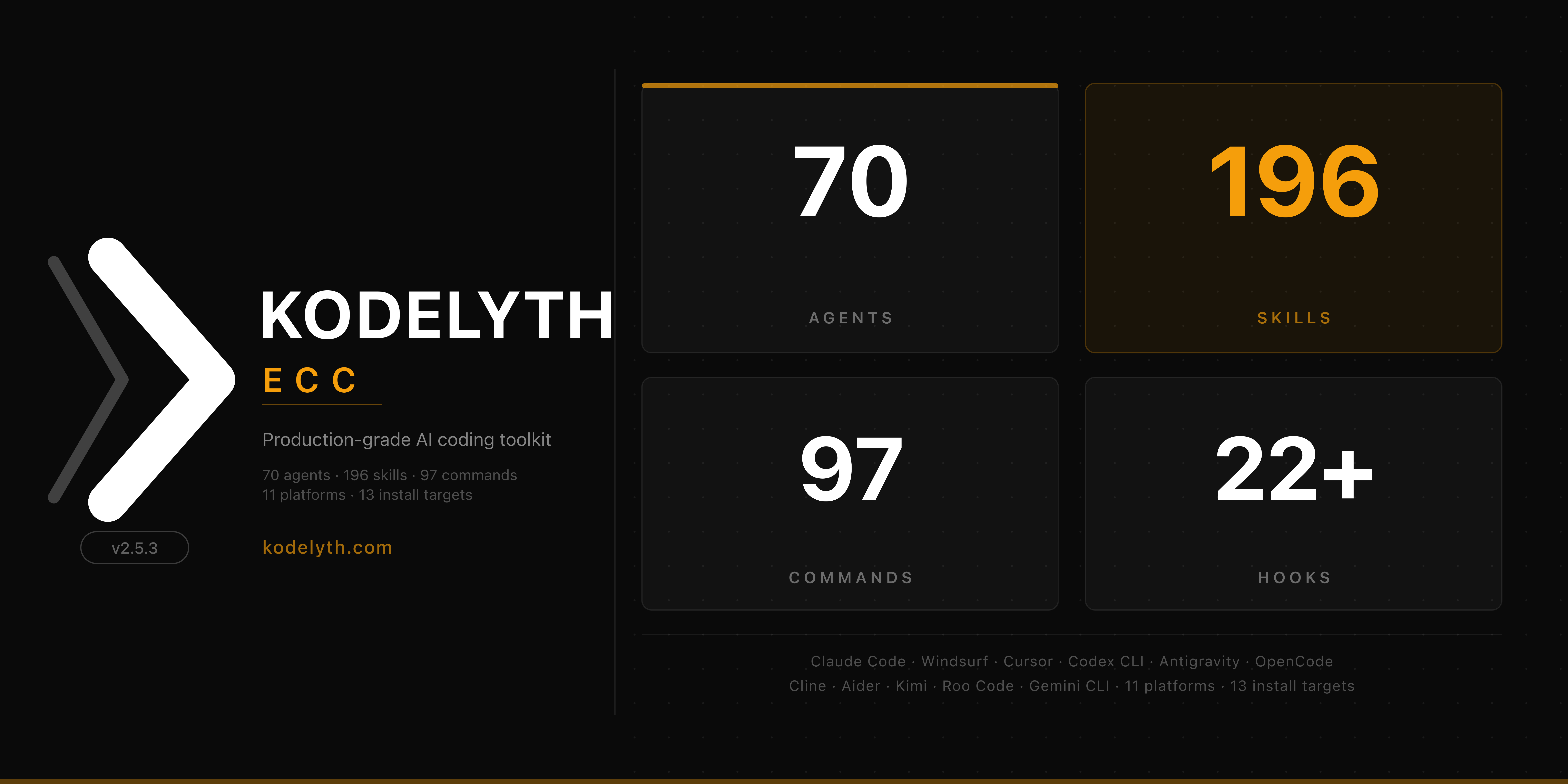 kodelyth-ecc