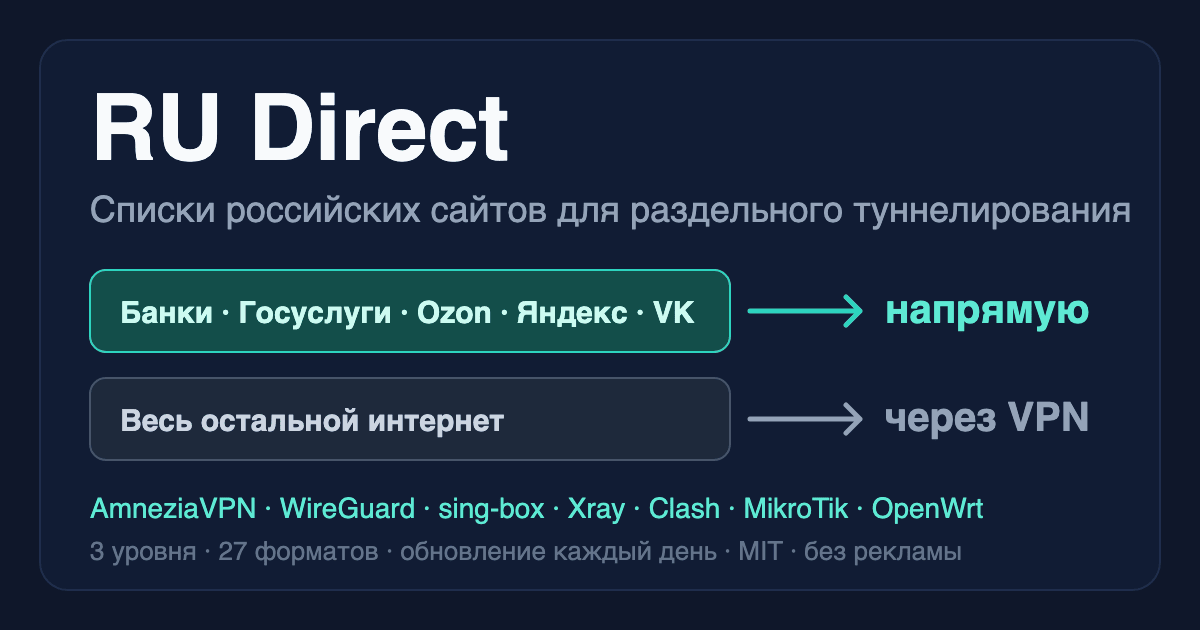 ru-direct