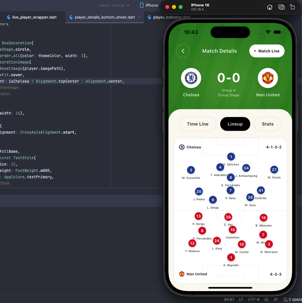 GitHub - Atuoha/uefa_pitch_live: A dynamic animated lineups and ...