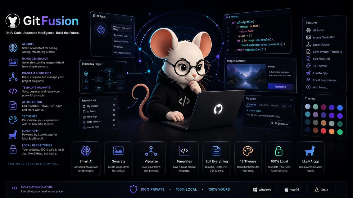 Github