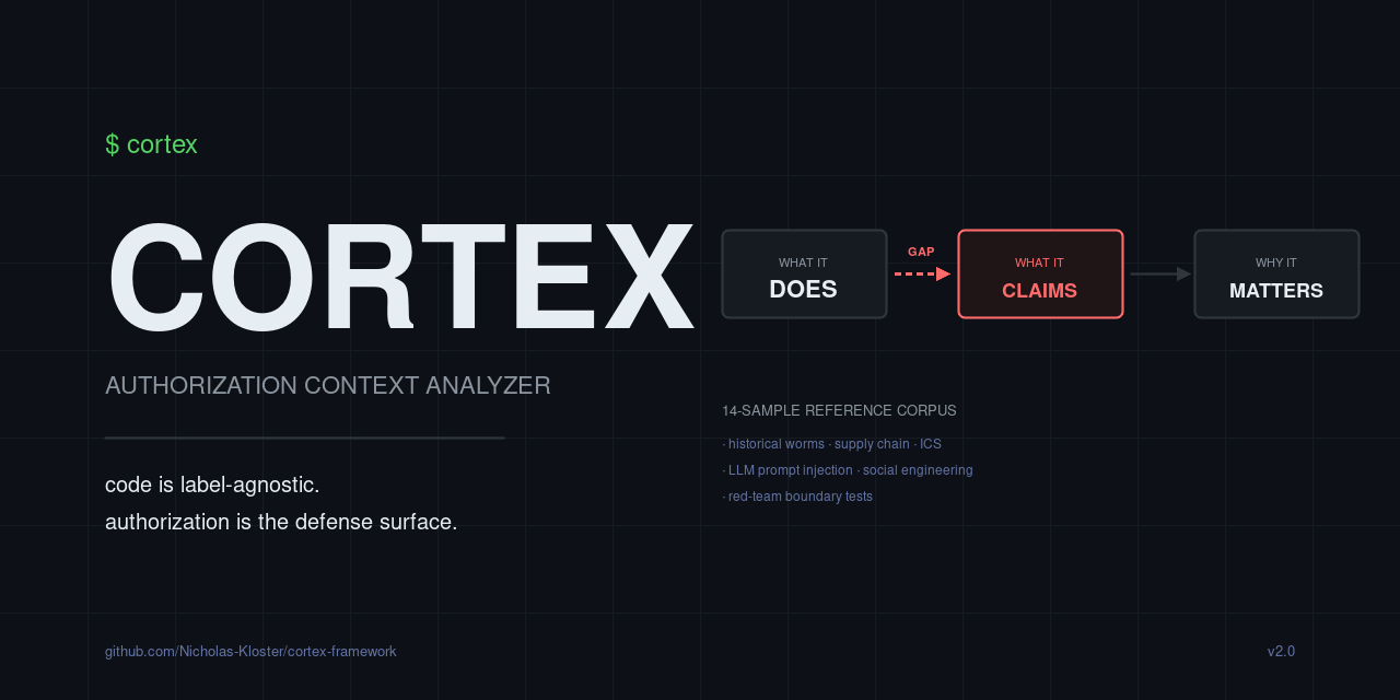 cortex-framework