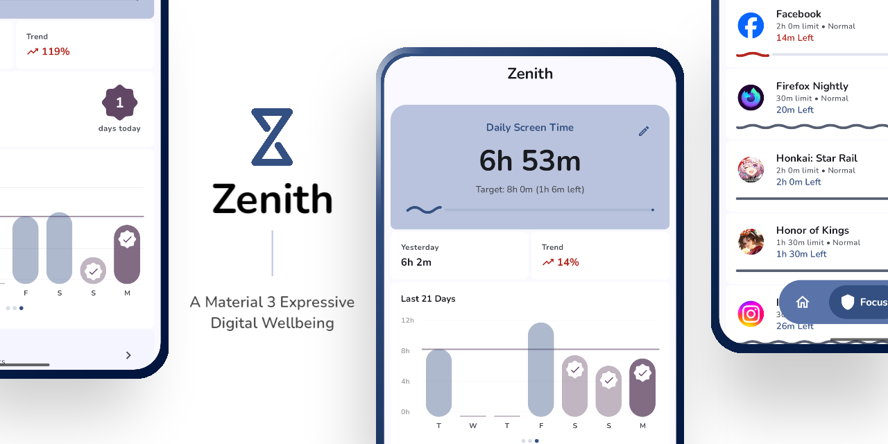 Zenith