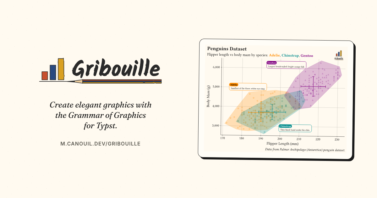 gribouille