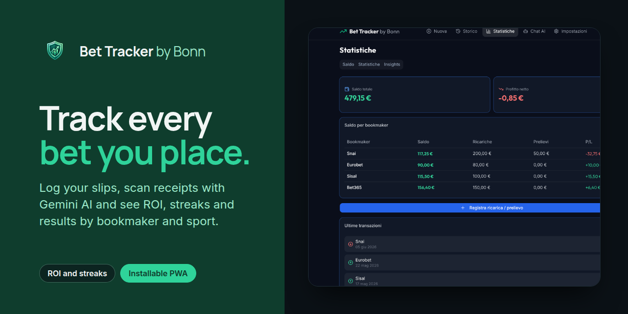 BetTracker-by-Bonn